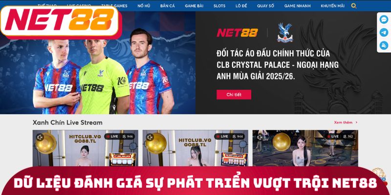 Dữ liệu đánh giá sự phát triển vượt trội Net88